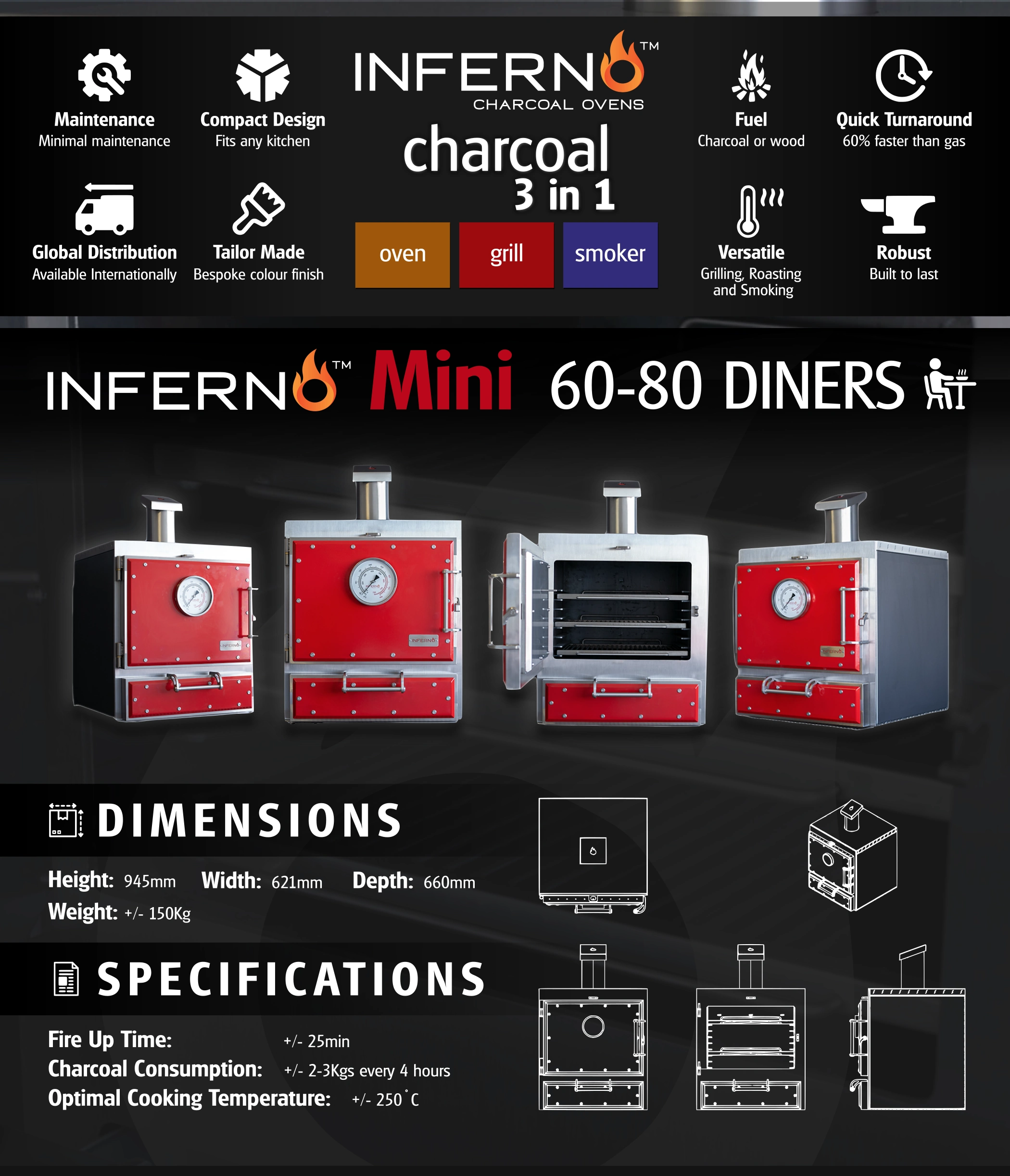 Inferno Mini Spec Sheet - BIG